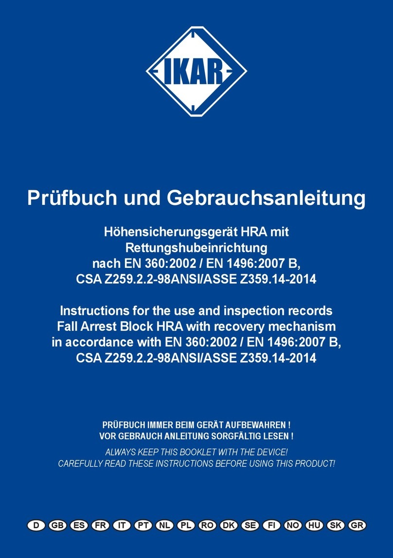 IKAR HRA Series Instructions for the use and inspection records