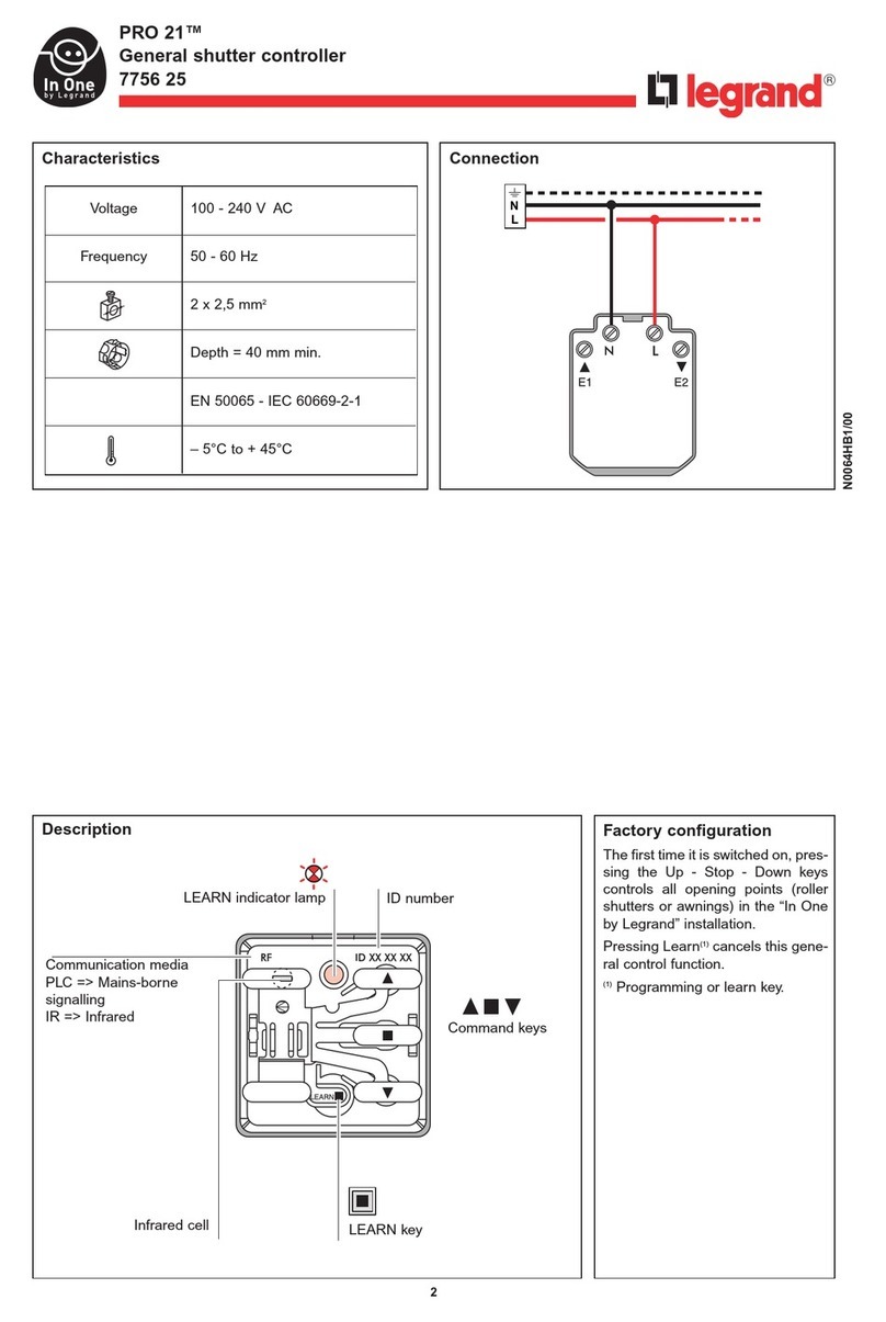 LEGRAND PRO 21 7756 25 User manual LEGRAND PRO 21 7756 25 User manual