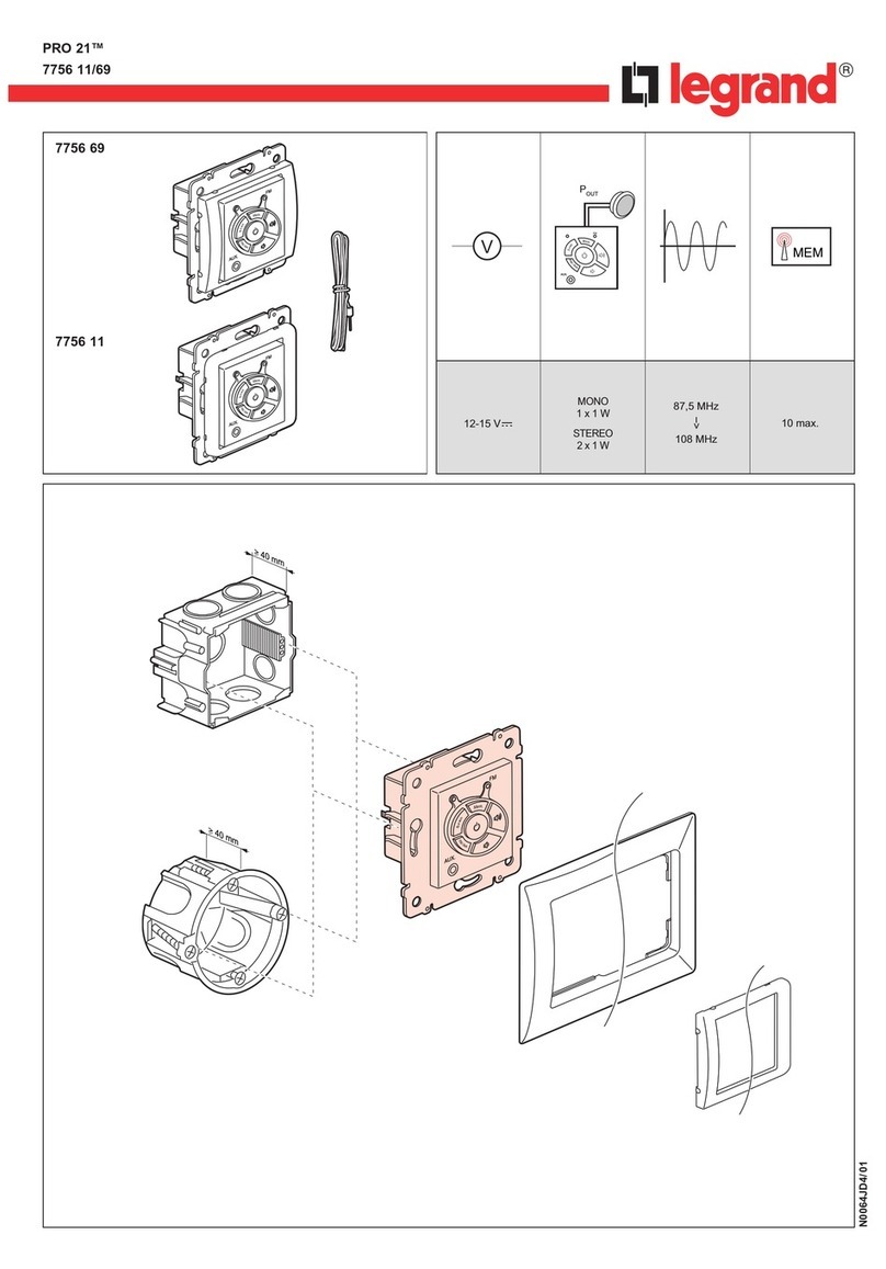 LEGRAND PRO 21 7756 11 User manual