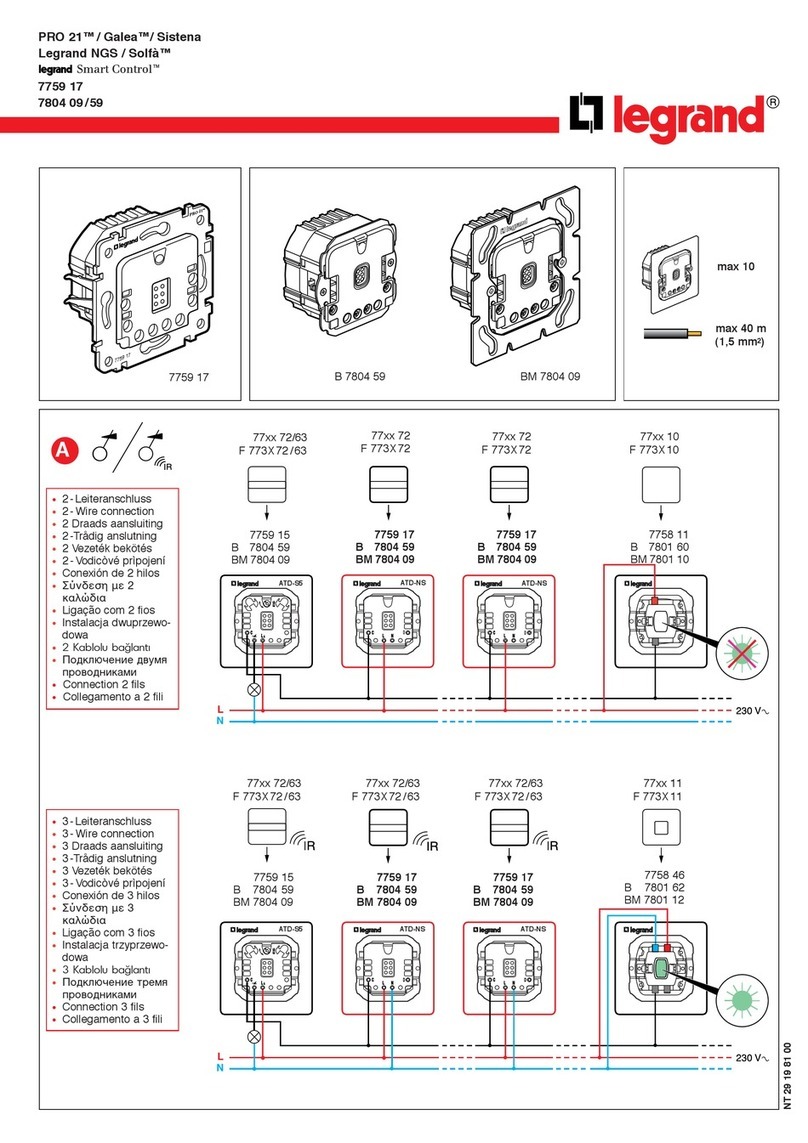 LEGRAND PRO 21 Galea Sistena NGS Solfa Smart Control 7759... manual LEGRAND PRO 21 Galea Sistena NGS Solfa Smart Control 7759... manual