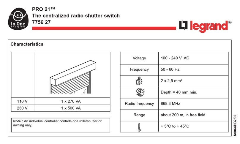 LEGRAND PRO 21 7756 27 User manual