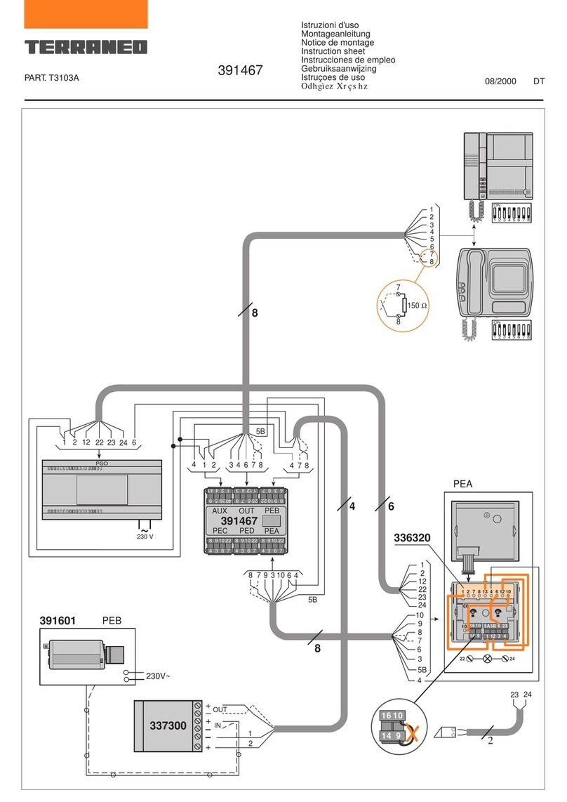 Bticino Terraneo 391467 User manual