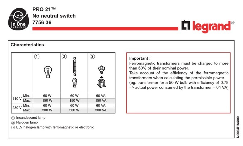 LEGRAND PRO 21 7756 36 manual