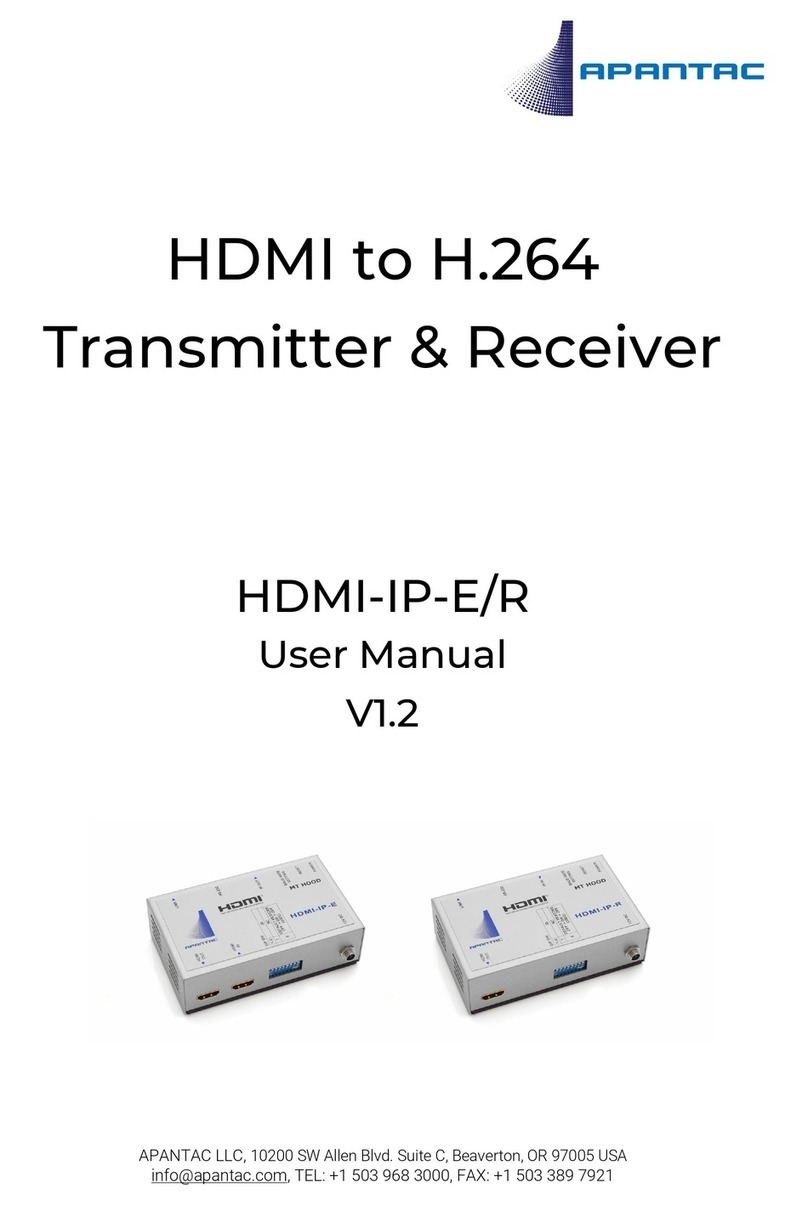 Apantac HDMI-IP-E user manual