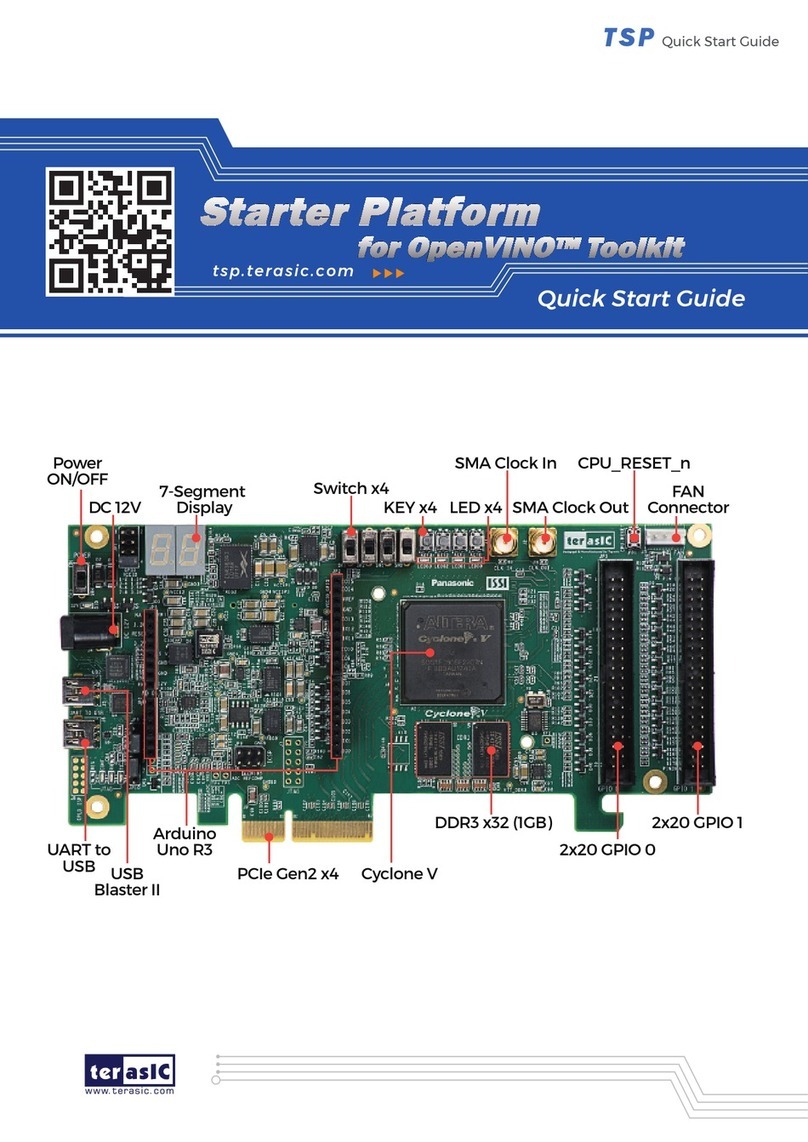 Terasic TSP quick start guide