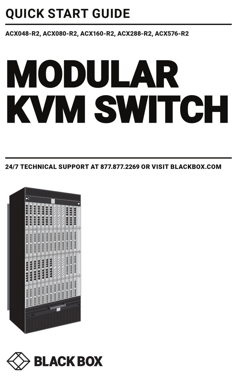 Black Box ACX048-R2 User manual