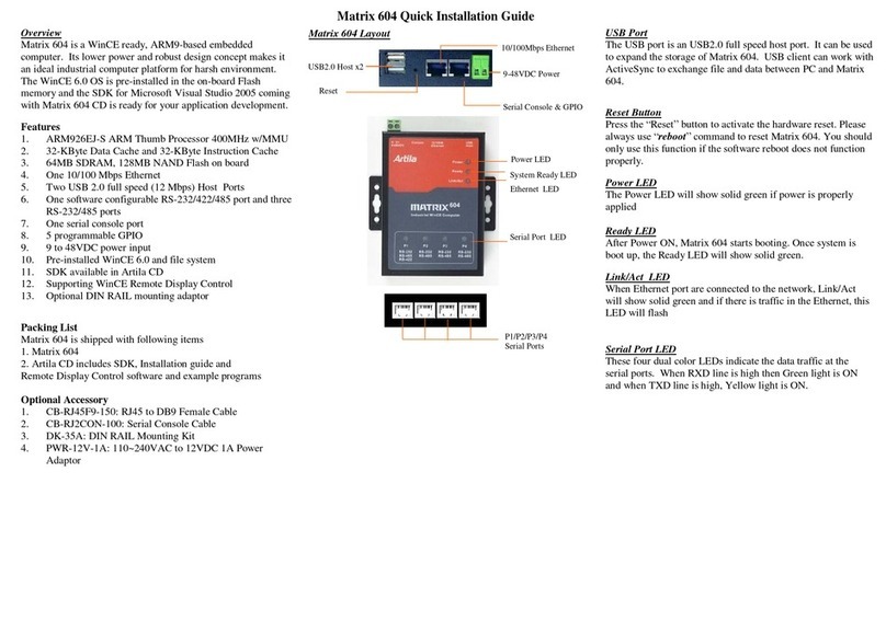 Artila Matrix 604 User manual