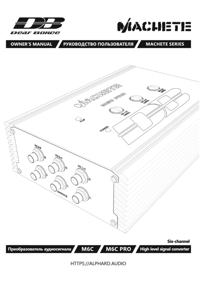 Deaf Bonce Machete series owner's manual
