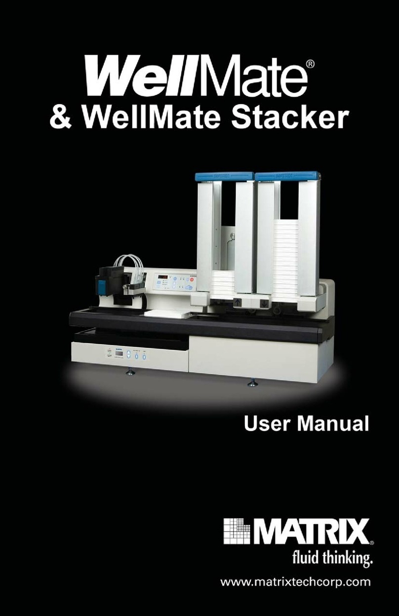 Matrix WellMate User manual