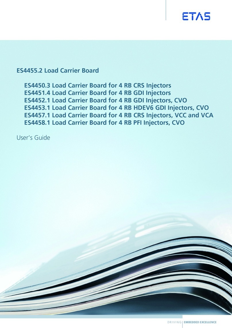 ETAS ES4455.2 user guide ETAS ES4455.2 user guide