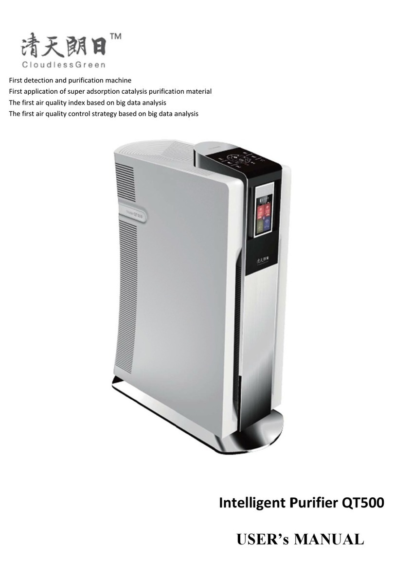 Cloudless Green QT500 user manual
