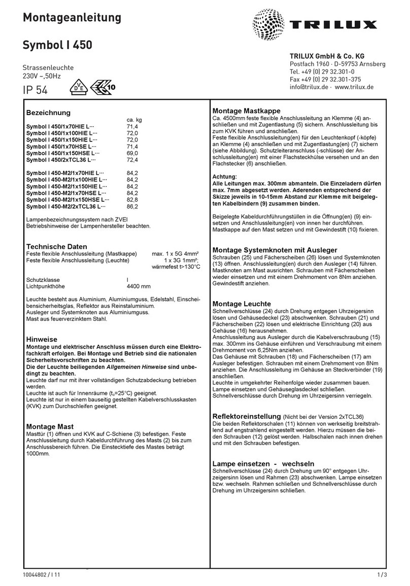Trilux Symbol I 450 Series User manual