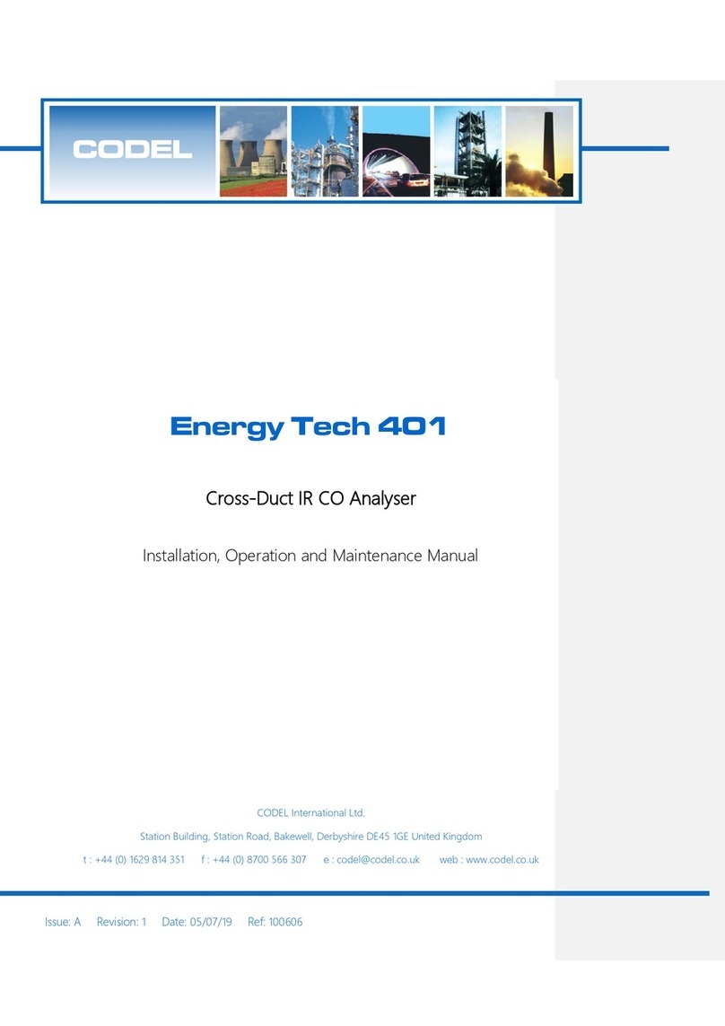CODEL Energy Tech 401 User manual