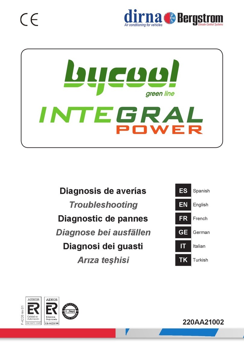 dirna Bergstrom bycool green Series Troubleshooting