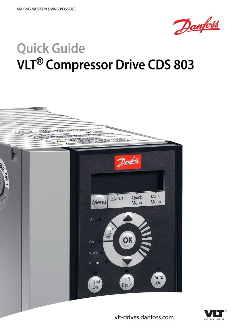 Danfoss VLT CDS 803 User manual
