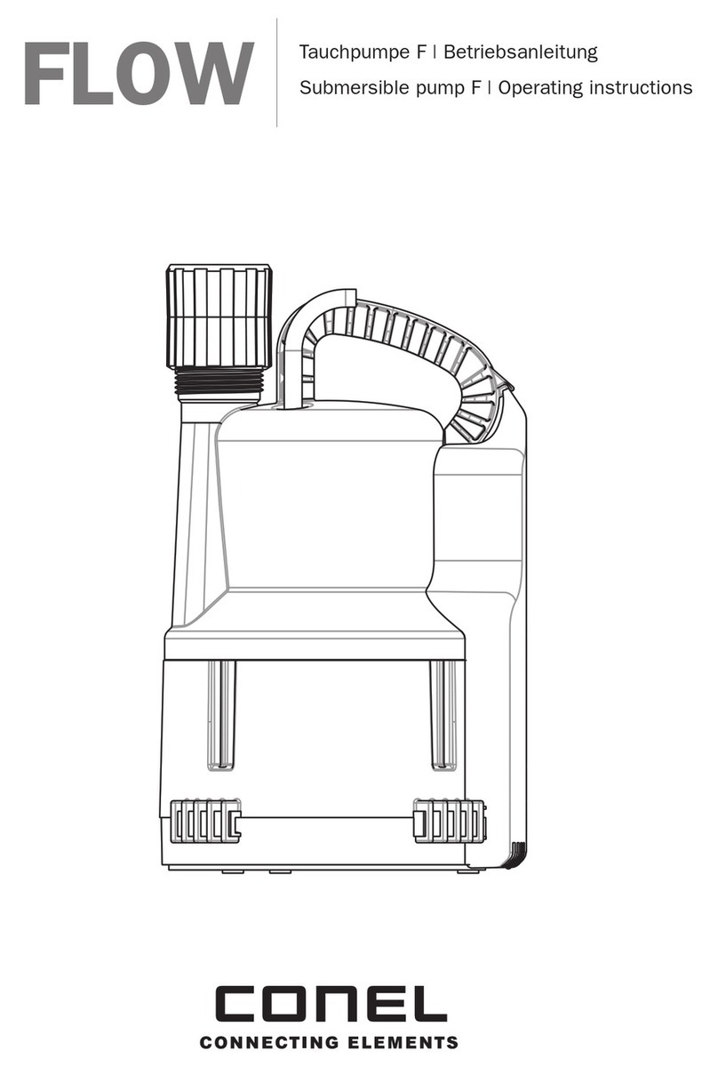 Conel Flow Box operating instructions