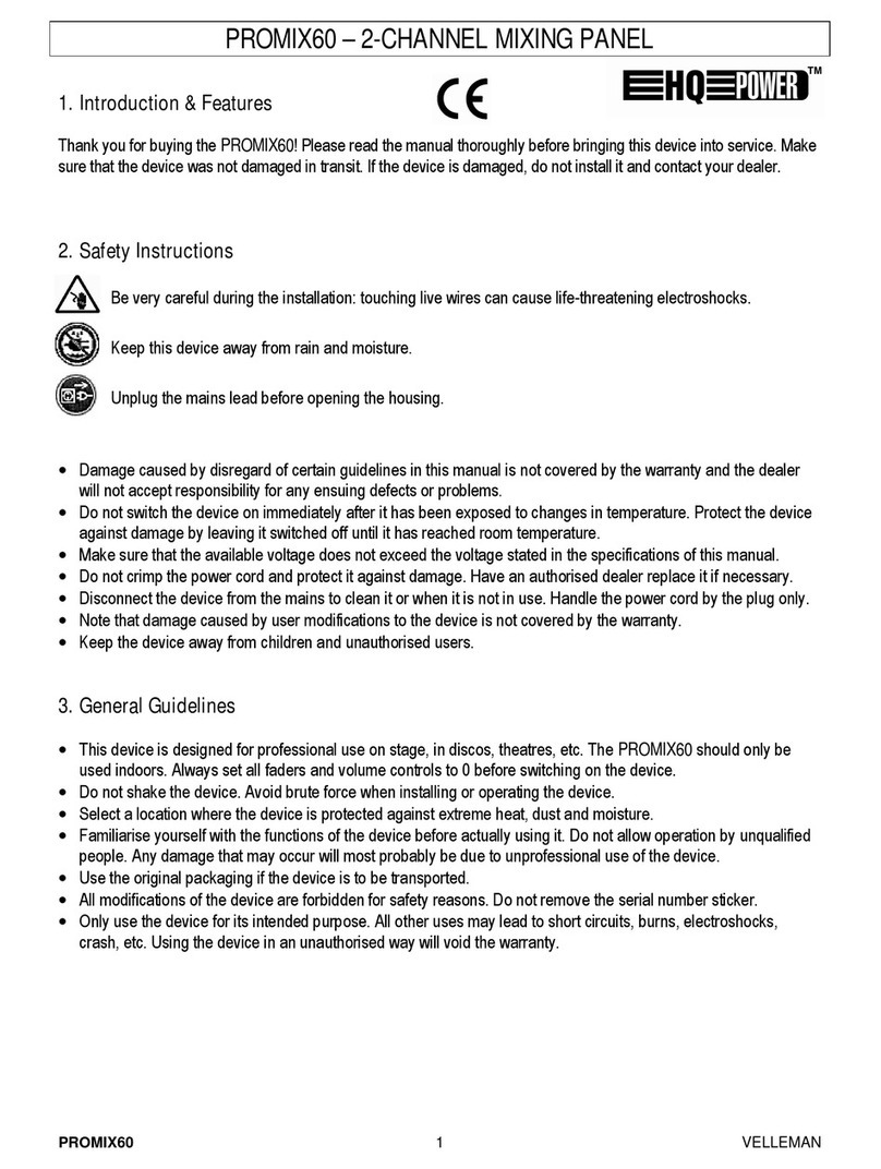 HQ Power PROMIX60 User manual HQ Power PROMIX60 User manual