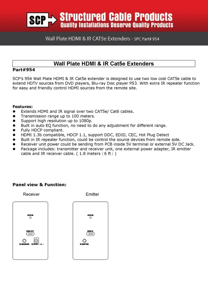 Structured Cable Products 954 User manual