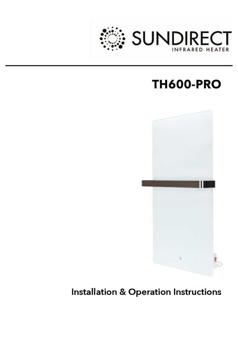 Sundirect TH600-PRO Installation instructions