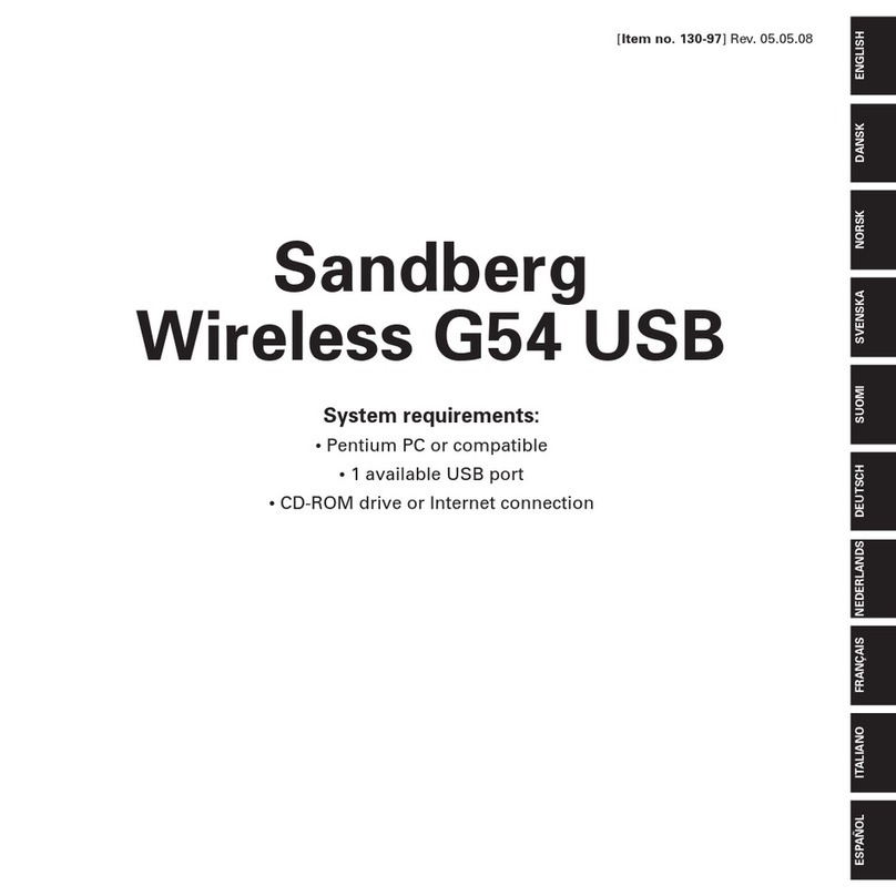 Sandberg Wireless G54 USB User manual