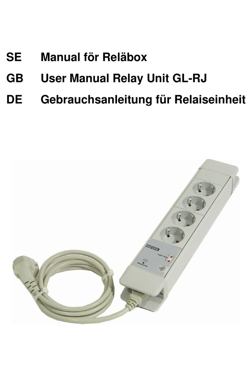 Gewa GL-RJ user manual