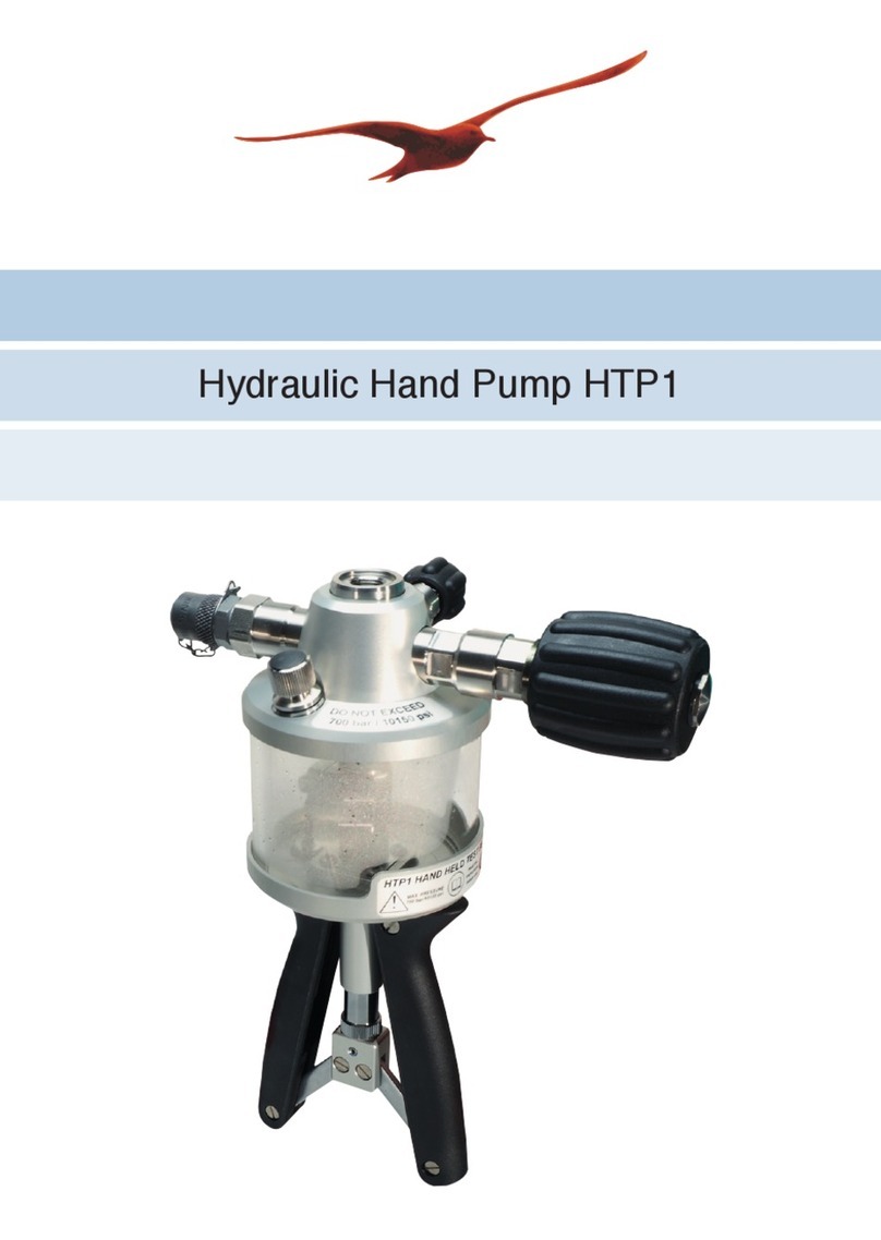 Keller HTP1 operating manual