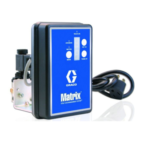 Graco Matrix PAC 247436 manual