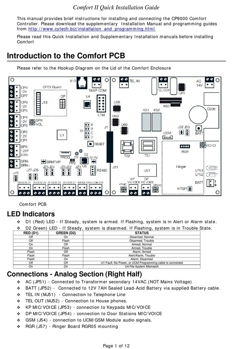 Cytech CP9000 Comfort II Quick installation guide