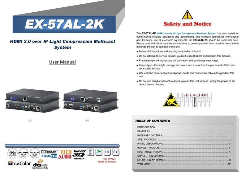 GoMax Electronics EX-57AL-2K Series User manual GoMax Electronics EX-57AL-2K Series User manual