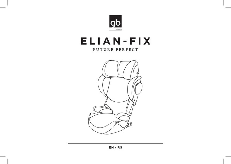 GB ELIAN-FIX User manual