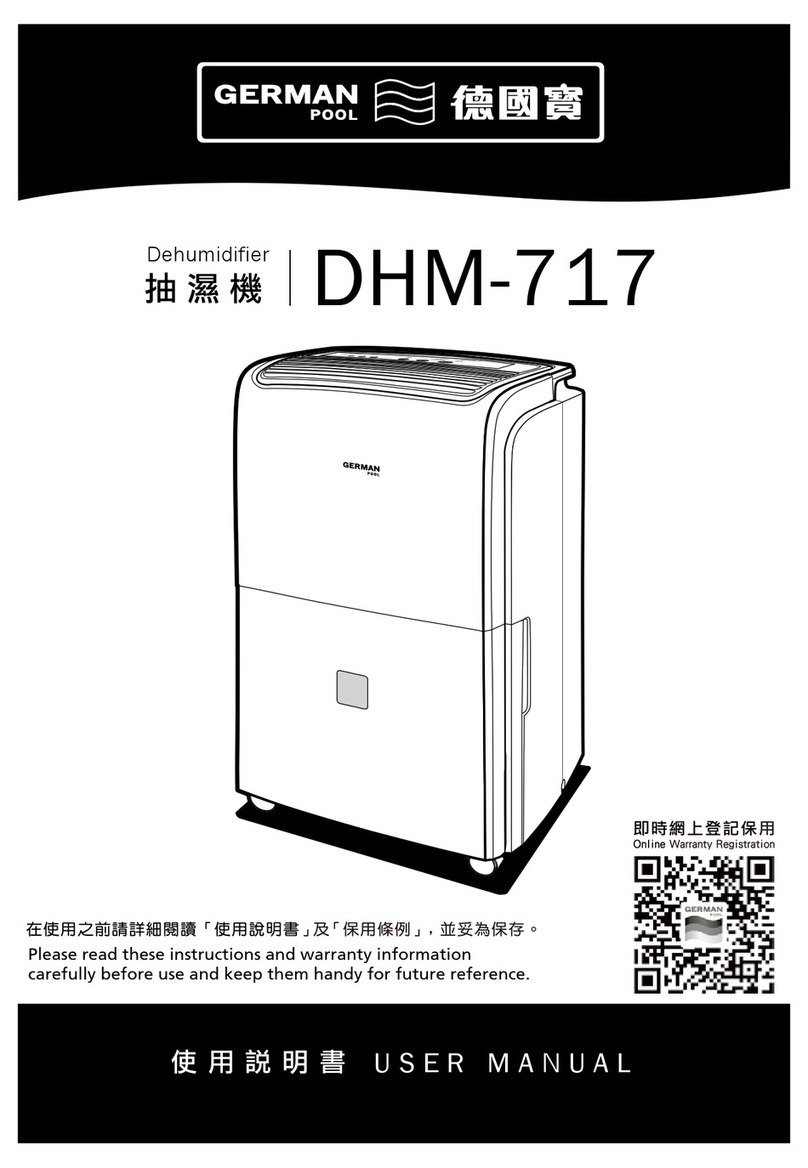 German pool DHM-717 user manual