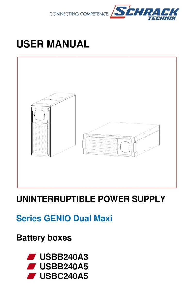 Schrack Technik GENIO Dual Maxi Series User manual