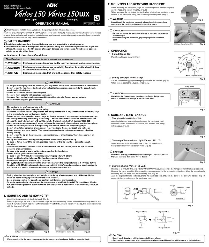 NSK Varios 150 User manual