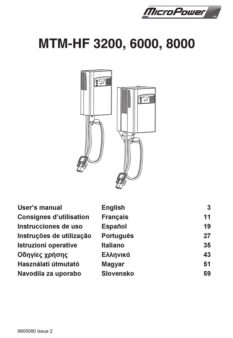 MICRO-POWER MTM-HF 3200 User manual