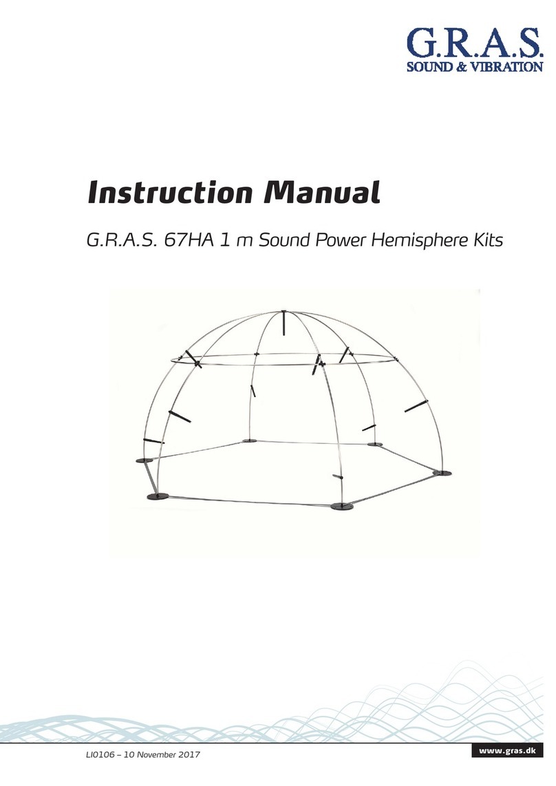GRAS 67HA User manual