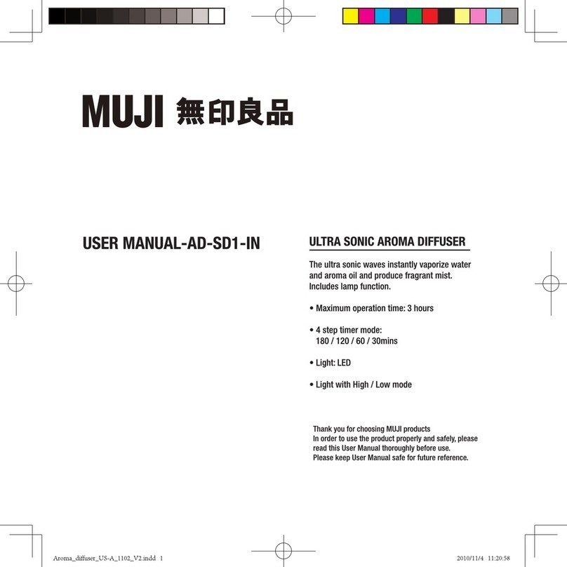 Muji AD-SD1-IN user manual