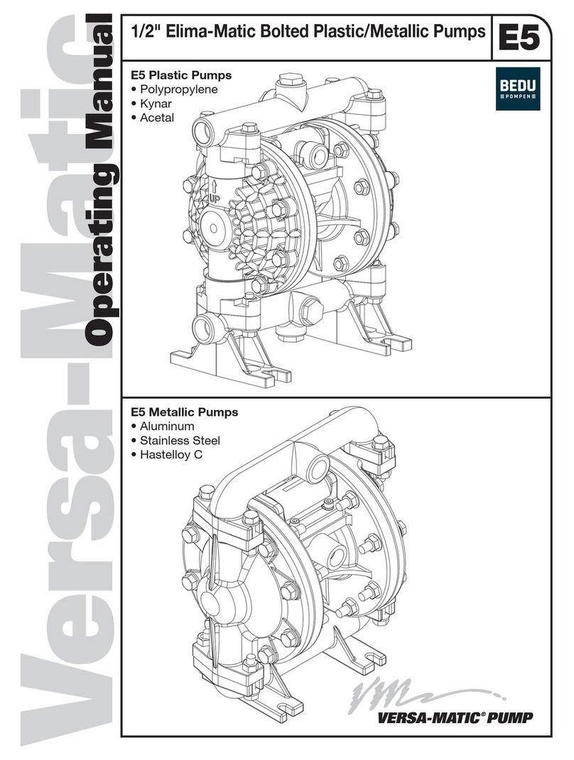 Versa-Matic E5 operating manual