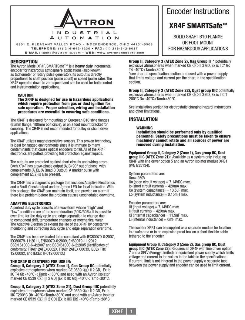 Avtron SMARTSafe XR4F User manual Avtron SMARTSafe XR4F User manual