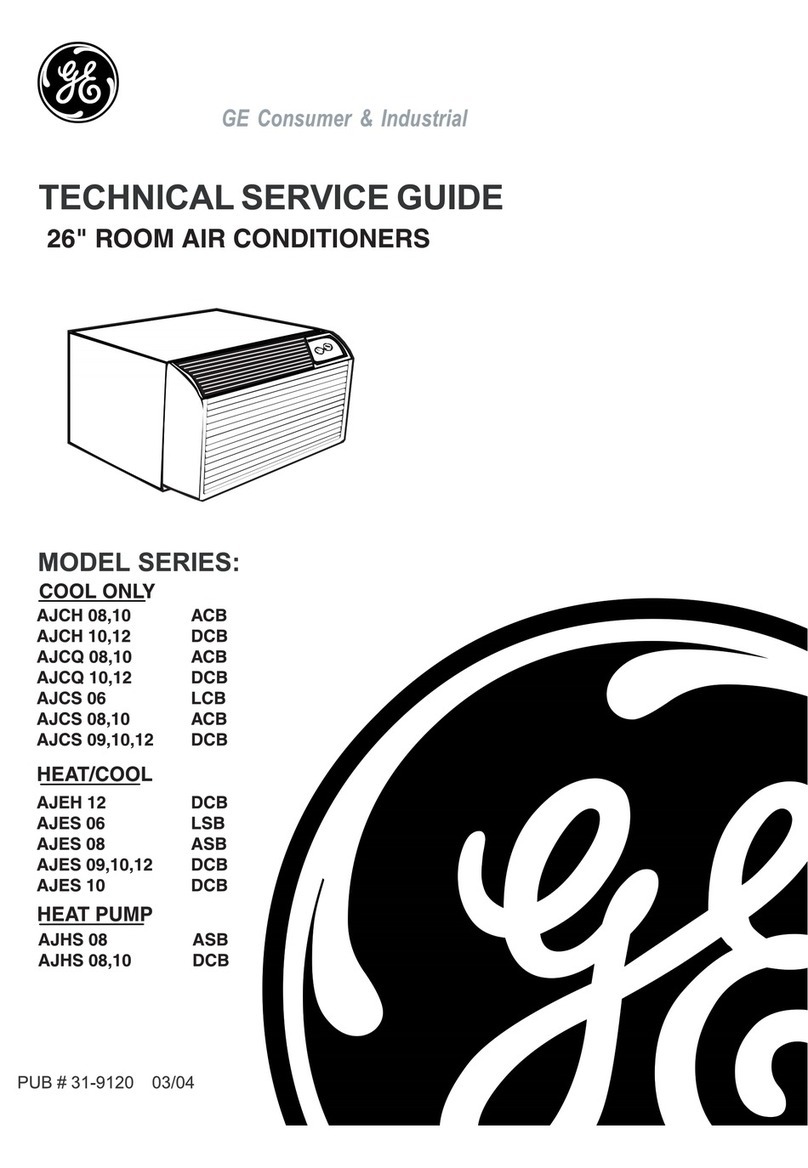 GE AJCH 08 ACB How to use