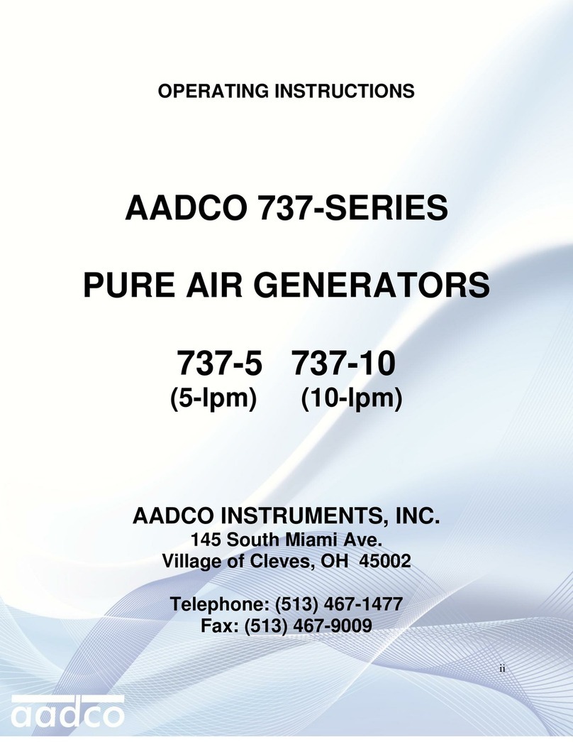 AADCO 737 Series operating instructions