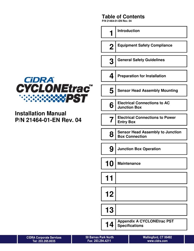 CiDRA CYCLONEtrac PST User manual CiDRA CYCLONEtrac PST User manual