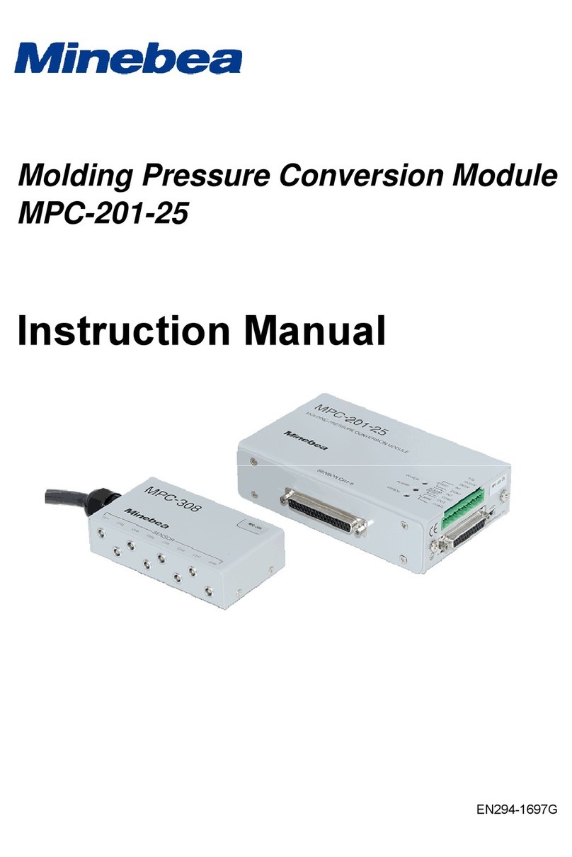 Minebea MPC-201-25 instruction manual