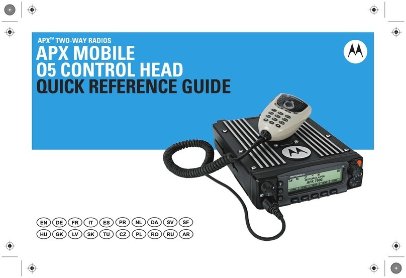 Motorola ASTRO APX Q5 User manual