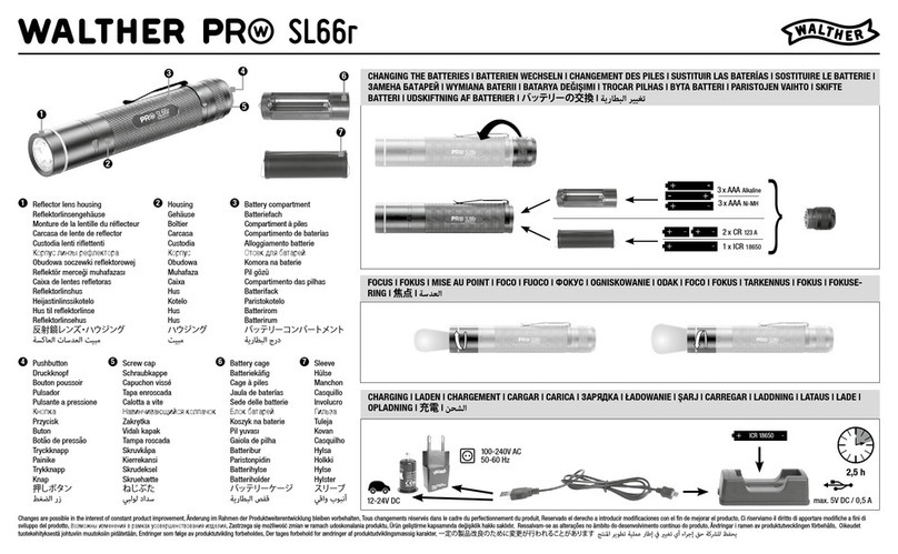 Walther Pro SL66r User manual