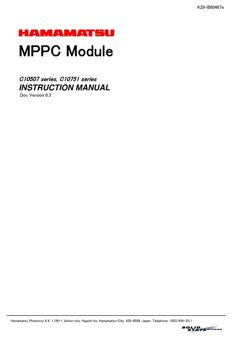 Hamamatsu Photonics C10507 Series User manual