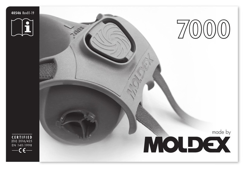 Moldex 7000 Series instruction manual