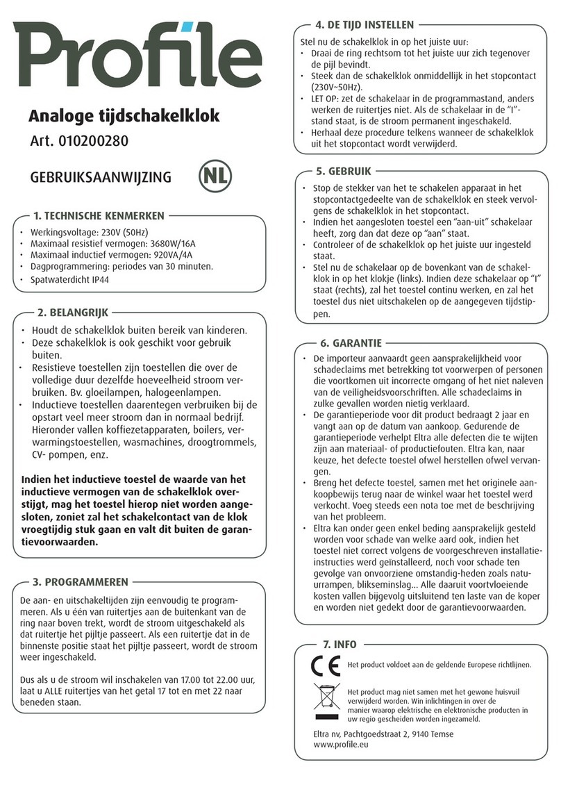 Profile 010200280 User manual