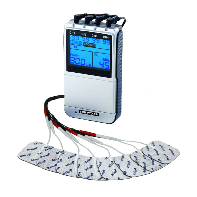 Axion STIM-PRO X9+ User manual