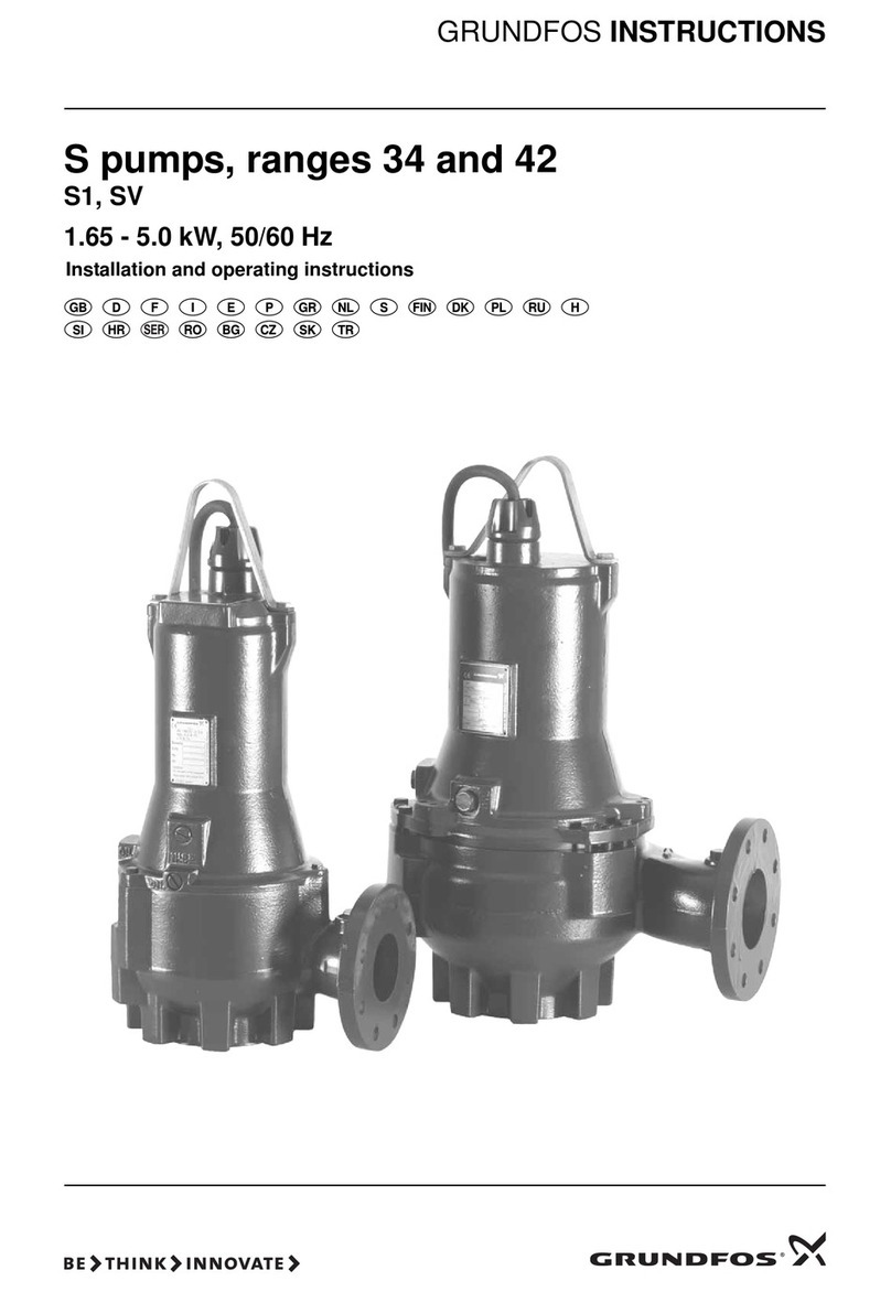 Grundfos S Series User manual