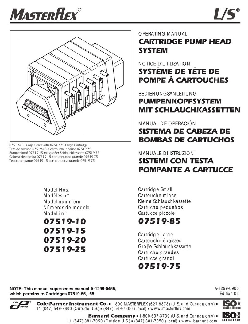 Masterflex L/S 07519-10 User manual